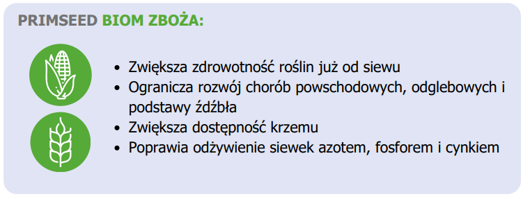primseed biom zboza to odpowiednie przygotowanie nasion zbóż do siewu. Zwiększa zdrowotność roślin już od siewu, ogranicza rozwój chorób powschodowych, odglebowych i podstawy źdźbła, poprawia odżywienie siewek azotem, fosforem i cynkiem.