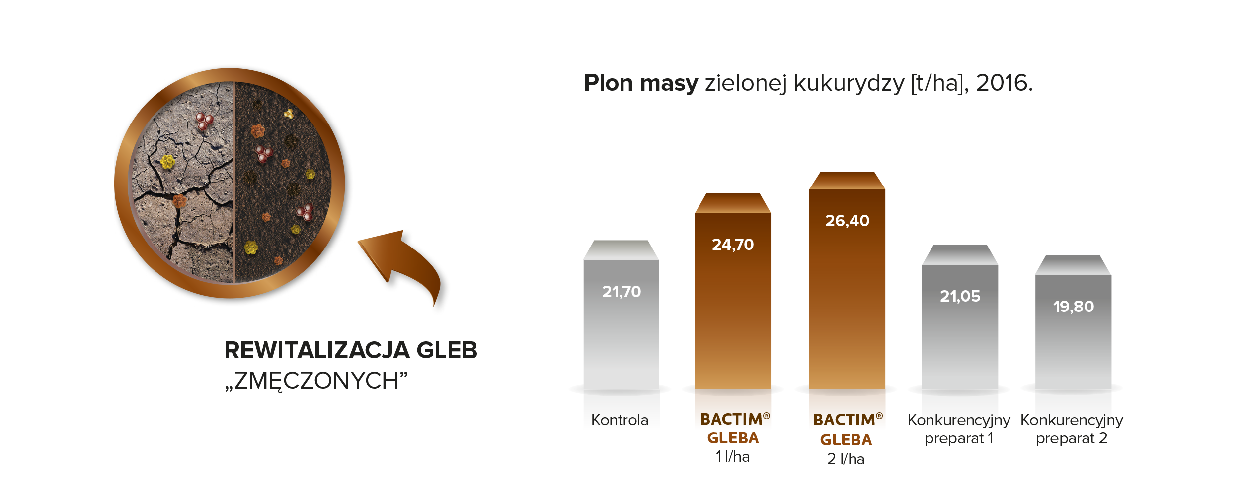 efekt-stosowania-1-1