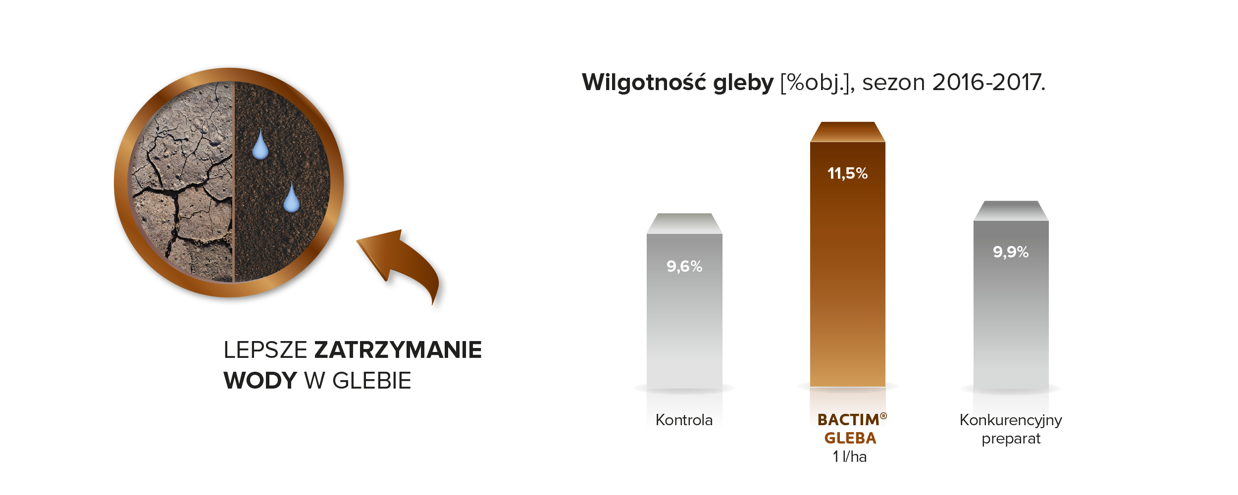 efekt-stosowania-2-1