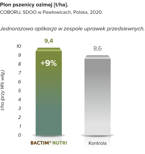 w3-2-pxwb0oi68v0k70kqgyyfyd3u6baxi9ghzuiegykbm0