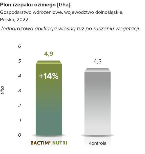 w4-1-pxwb0s9j075phgf9v0ky8c5ojused1vfcd4ce2eqx4