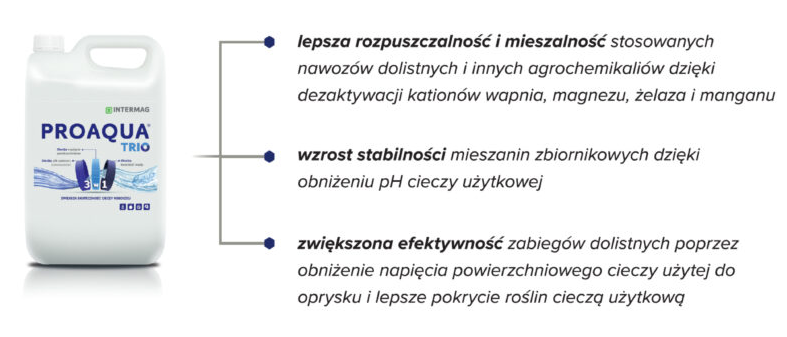 Zalety stosowania PROAQUA® TRIO