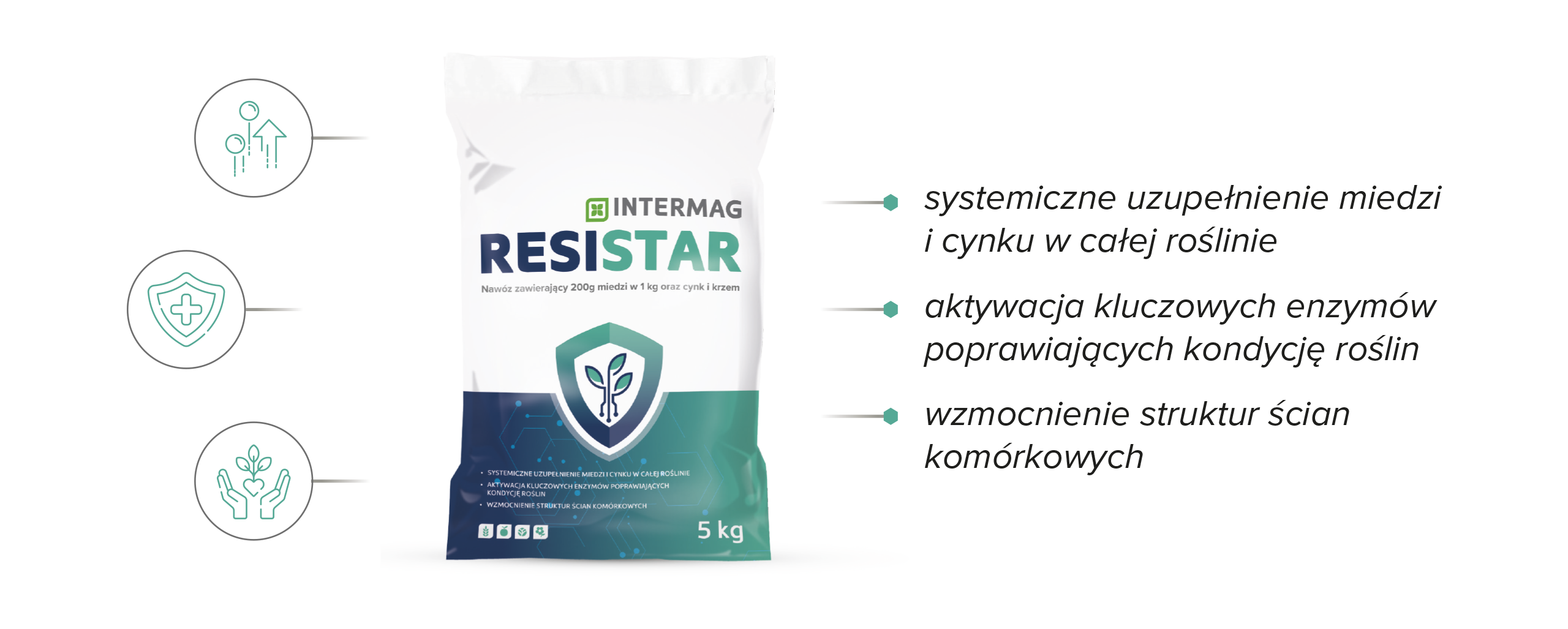 INTERMAG RESISTAR – ZALETY PRODUKTU